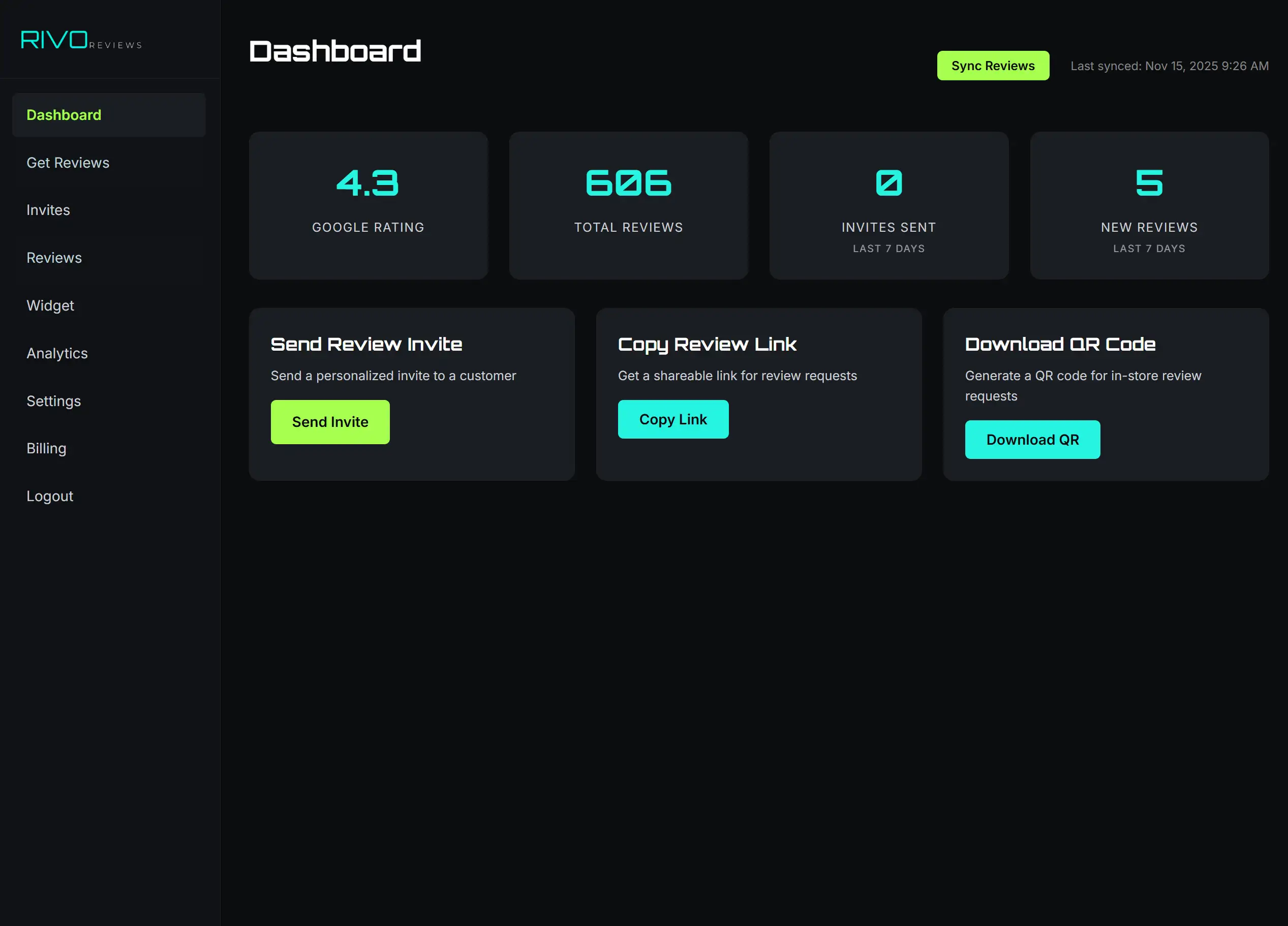 RIVO dashboard and review tools